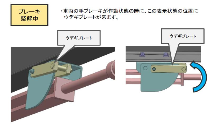 インジエンド(ブレーキ確認用アタッチメント)