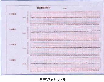 軌道変位計