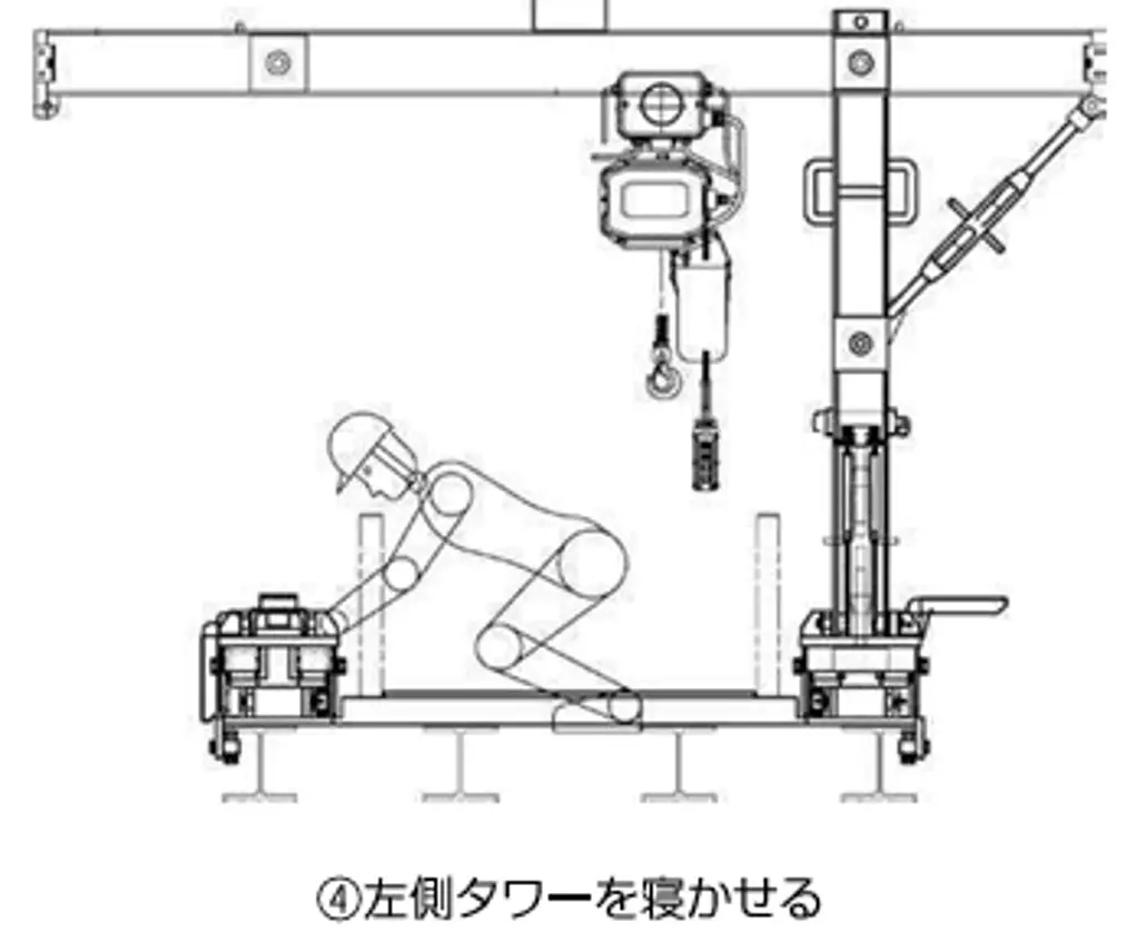 レール両側積卸機（HAK型）