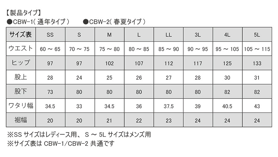 CBWサポートスーツ