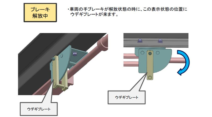インジエンド(ブレーキ確認用アタッチメント)