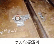 軌道変位計
